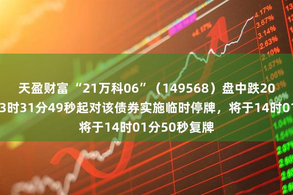 天盈财富 “21万科06”（149568）盘中跌20%，自今日13时31分49秒起对该债券实施临时停牌，将于14时01分50秒复牌